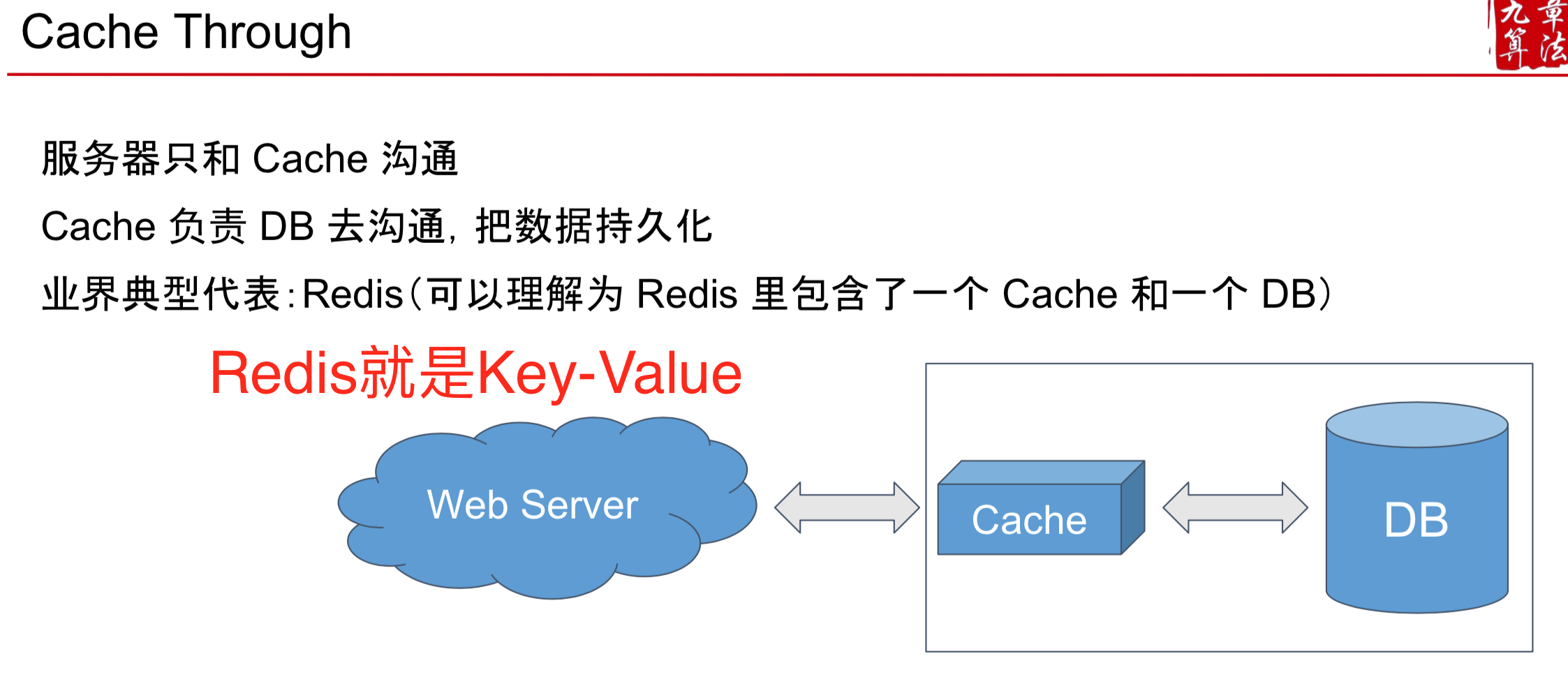 Cache Through