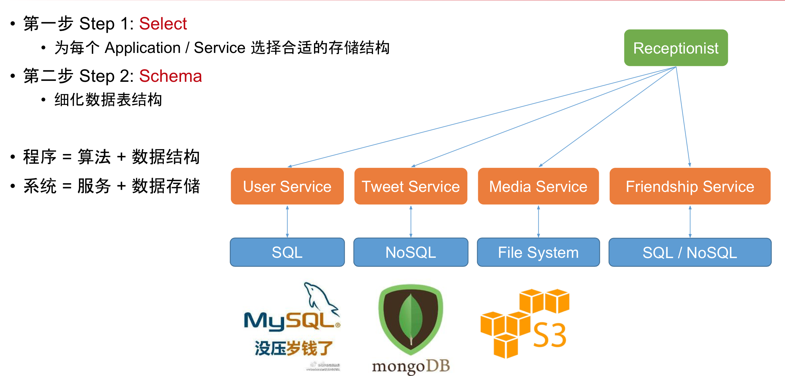 Select Storage