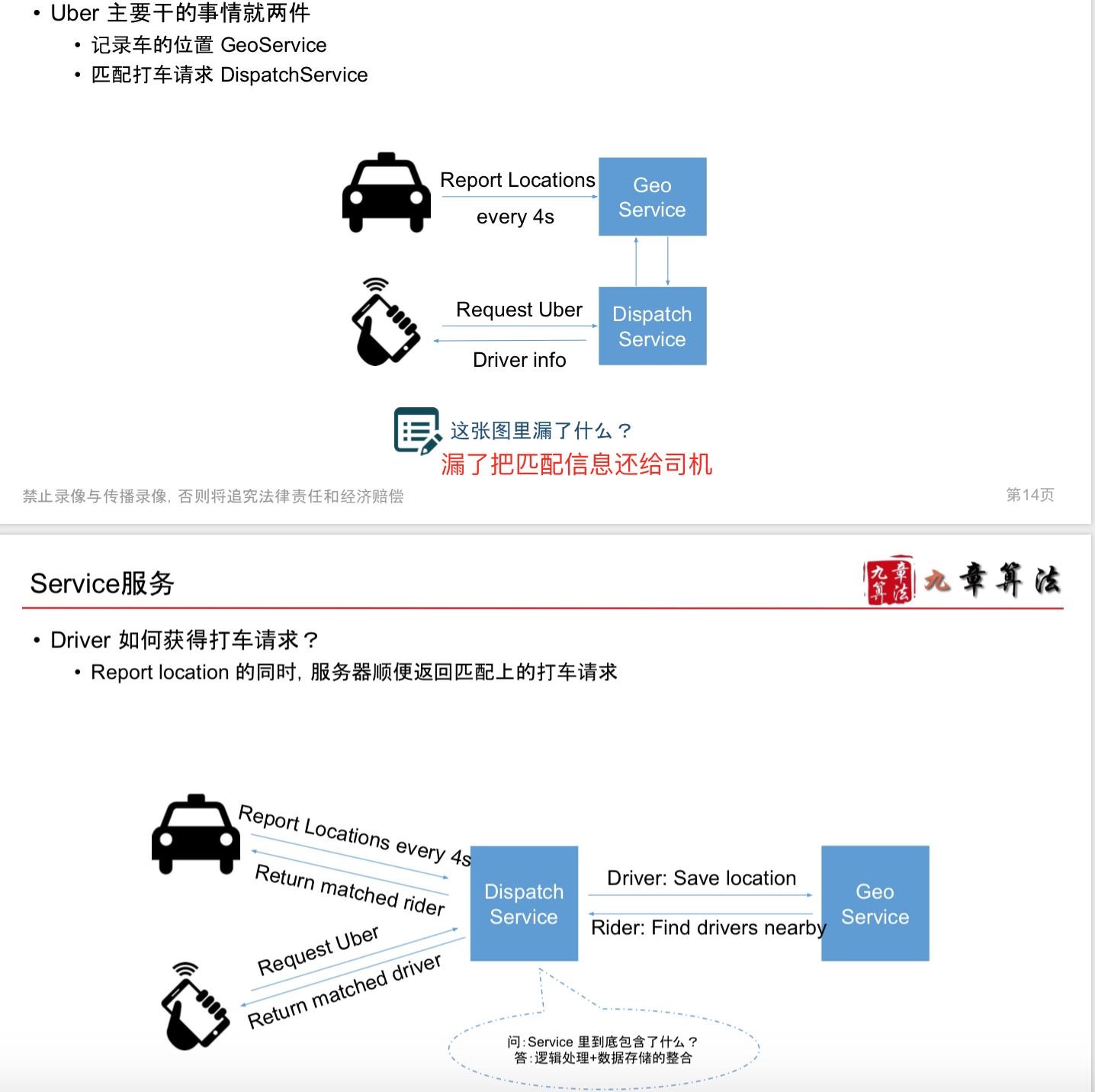 uberDispatch